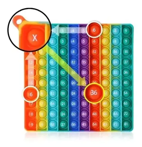 pop it tabla de multiplicar